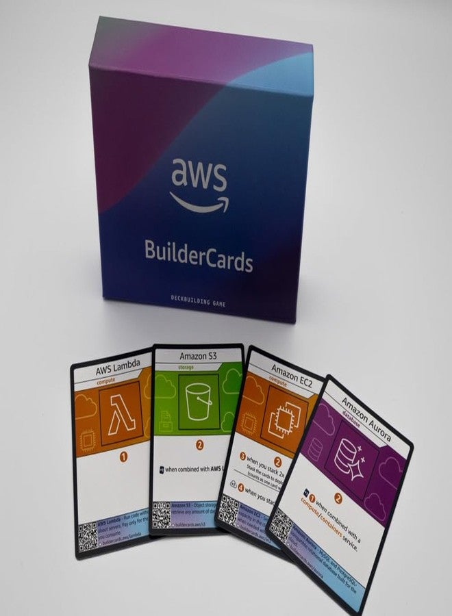 AWS BuilderCards - Cloud Architecture Card Game - Base Game (English) - Image 2